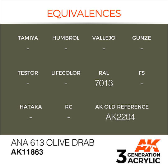 AK Interactive Χρώμα Μοντελισμού σε Πράσινο χρώμα 17ml
