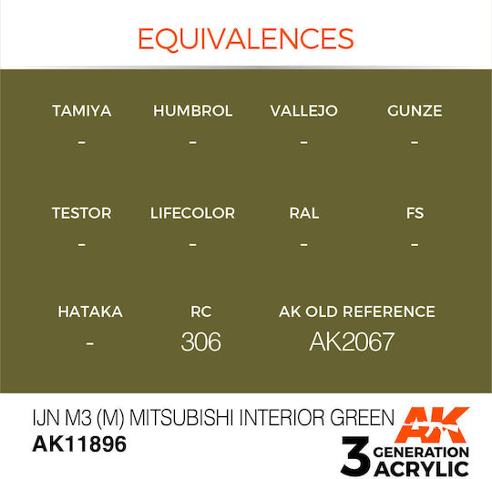 AK Interactive Χρώμα Μοντελισμού σε Πράσινο χρώμα 17ml