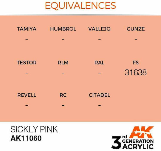 AK Interactive Χρώμα Μοντελισμού Ροζ 17ml