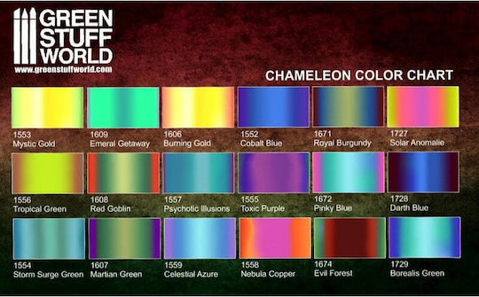 Green Stuff World Colorshift Chameleon Metal Model Making Paint in Black Color 17ml