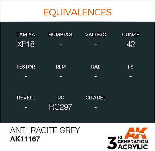 AK Interactive Culoare Modelism în culoarea Gri 17ml