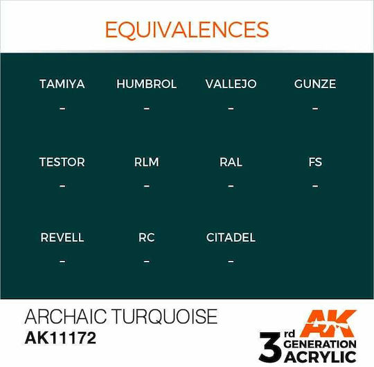 AK Interactive Χρώμα Μοντελισμού Τιρκουάζ 17ml