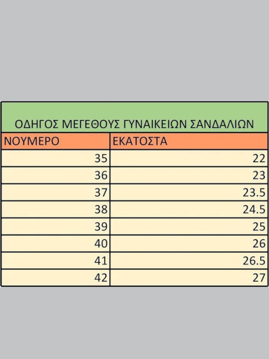 Δερμάτινα Γυναικεία Σανδάλια Μπεζ