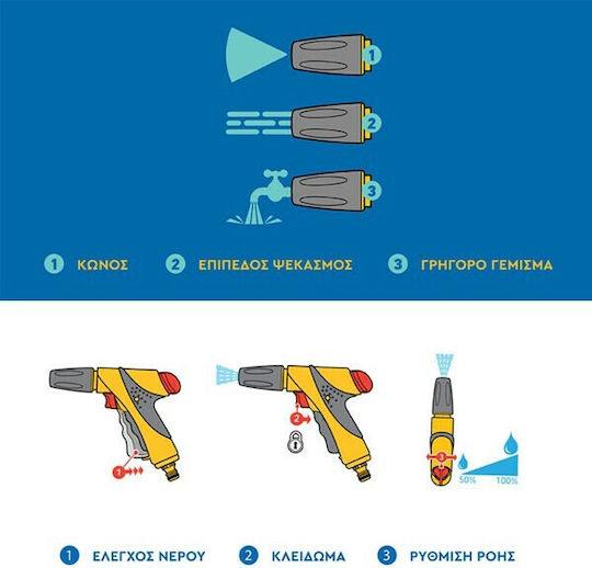 Hozelock Пистолет за Вода с 4 Функции 268200110