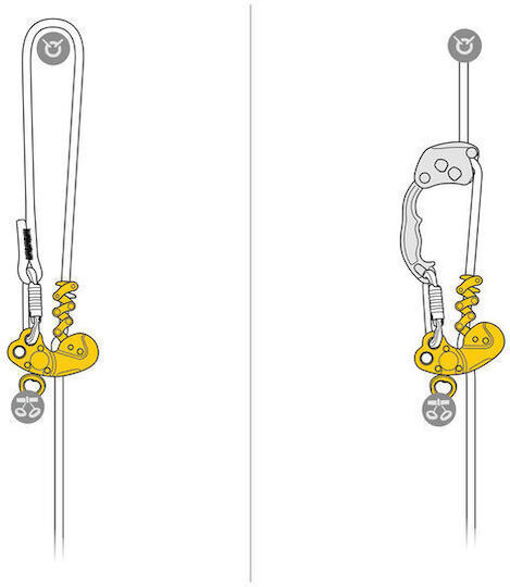 Petzl Ρυθμιστής Θέσης Κίτρινος