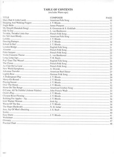 Carl Fischer ABC's Violin Easy Piano Accompaniment Book 1 Μέθοδος Εκμάθησης για Πιάνο