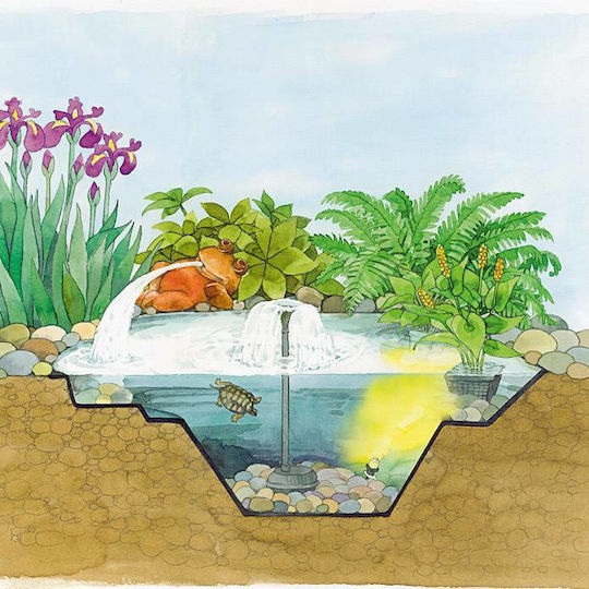 Oase Προκατασκευασμένη Λίμνη 155x115x45cm