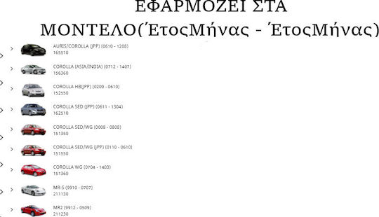 Toyota Ιμάντας Κινητήρα Αυτοκινήτου για Toyota Auris 90916-02539