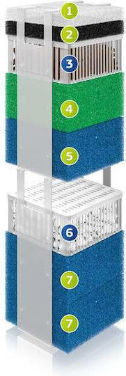 Juwel BIOFLOW Internal Aquarium Filter for Aquariums Up to 400lt Capacity with 1000lt/h Flow and 8W Power
