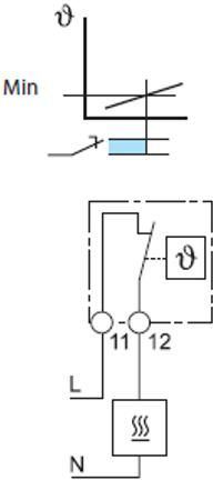 Finder Θερμοστάτης Ράγας 250V
