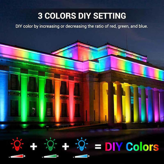 Στεγανός Προβολέας LED 25W RGB με Τηλεχειριστήριο IP66