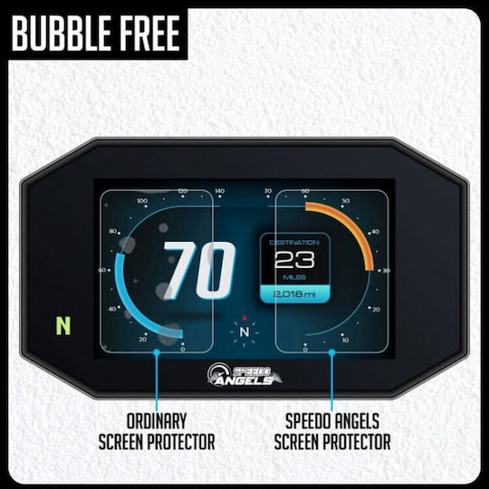 Speedo Angels Προστατευτικό Οργάνων Μοτοσυκλέτας Yamaha Tenere 700 Διάφανο