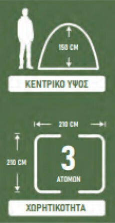 Campo Rimo 3 Blackout Καλοκαιρινή Σκηνή Camping Igloo Μπλε για 3 Άτομα 210x210x150εκ.