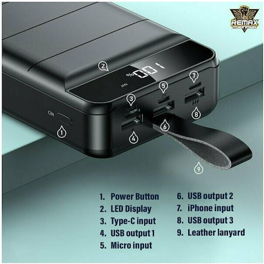 Remax Leader Power Bank 40000mAh with 3 USB-A Ports Black