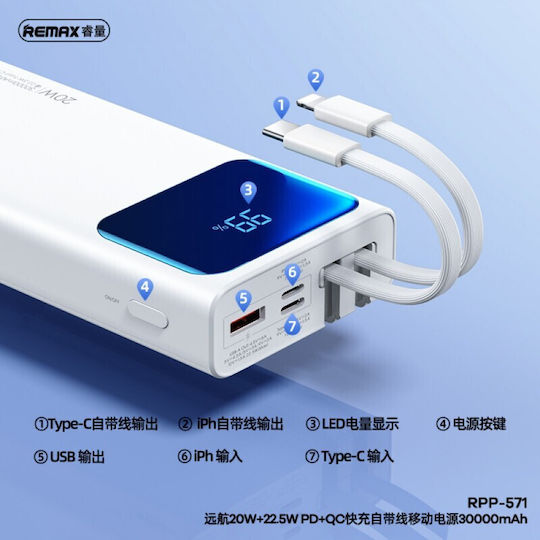 Remax RPP-571 Power Bank 30000mAh with USB-A Output Port White