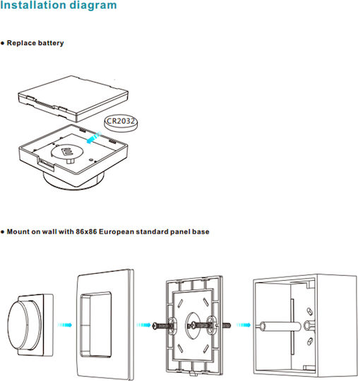 GloboStar Wall Mounted Dimmer Switch with Frame LED Rotary in White Color