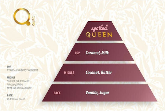Qure The Spoiled Queen Trocken Körperöl 100ml