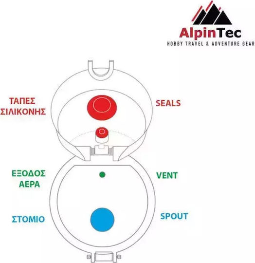 AlpinPro Kids Water Bottle Plastic Non Spill Blue 350ml