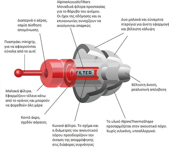 Alpine Motosafe Race Earplugs in Red Colour 111.23.111 2 Pieces