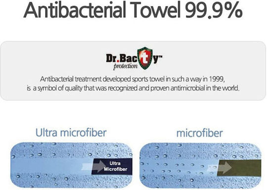 Polo N-Rit Πετσέτα Microfiber Προσώπου σε Θήκη Πορτοκαλί 40x40εκ.