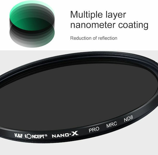 K&F Concept Nano-X Filter ND 82mm for Camera Lenses