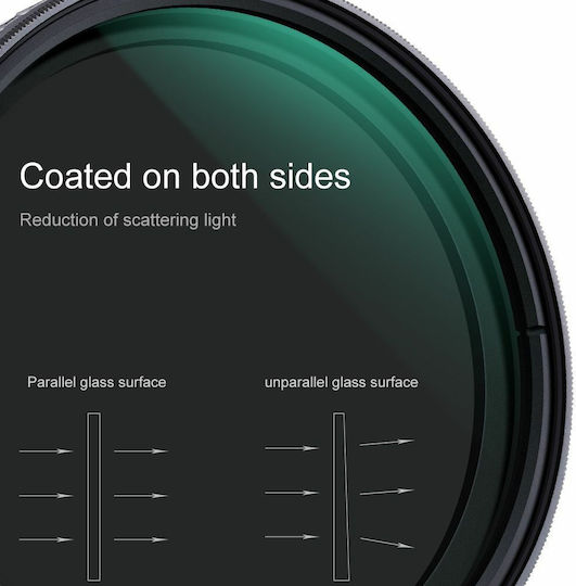 K&F Concept Nano-X Filter Variable ND 58mm for Camera Lenses