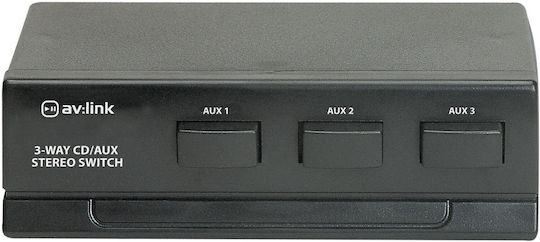 AvLink Switch Συστημάτων CCTV Μαύρο 128.234UK