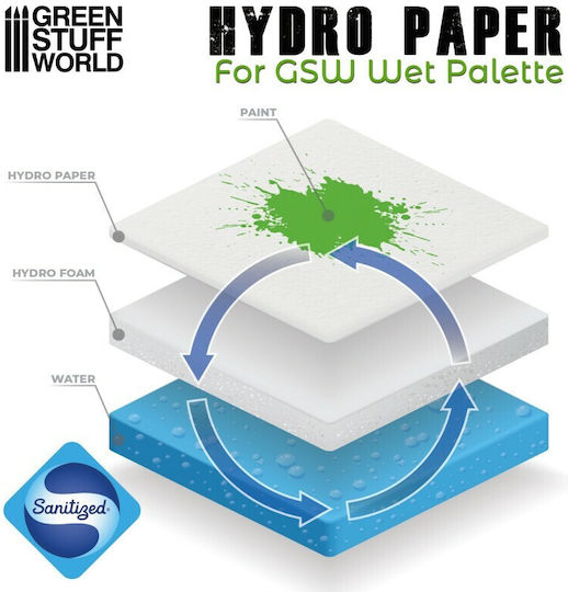 Green Stuff World Wet Palette Hydro Paper 50τμχ