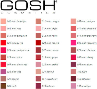 Gosh Velvet Touch Matt Lipstick 043 Tropical Pink