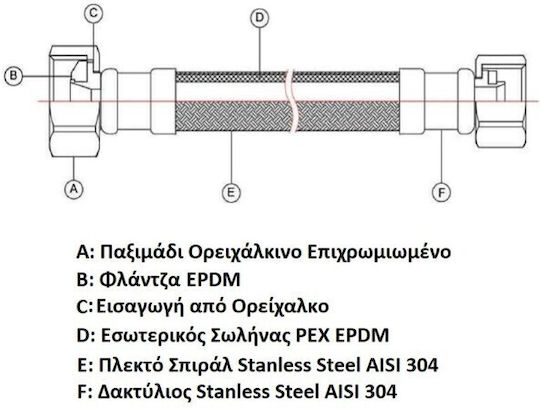 Valdefrance Σπιράλ Μπαταρίας Βρύσης 40cm