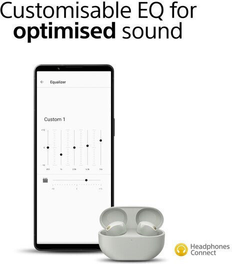 Sony WF-1000XM5 In-ear Bluetooth Handsfree Headphones with Sweat Resistance and Charging Case Silver