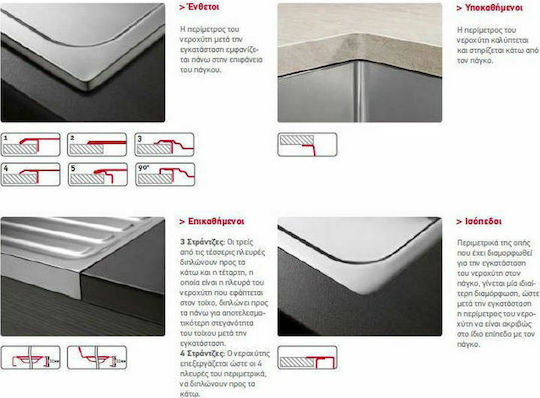 Pyramis Dorian 2B 107169701 Drop-In Sink Left Inox Matte W86xD50cm Silver