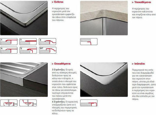 Pyramis Amaltia 2B 1D 107118201 Drop-In Sink Inox Satin W116xD50cm Silver