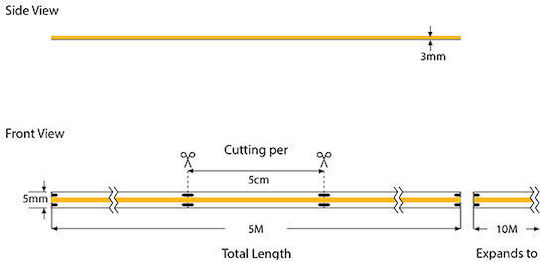 Eurolamp Ταινία LED 24V Φυσικό Λευκό Φως 5m Τύπου COB