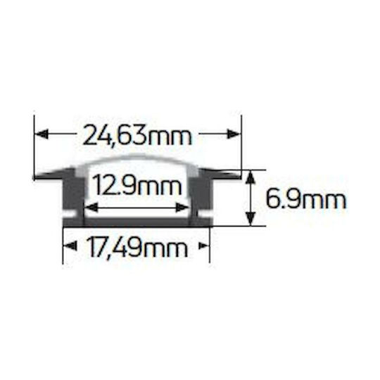 Geyer Extern Aluminiumprofil für LED-Streifen 200x2.4x0.6cm