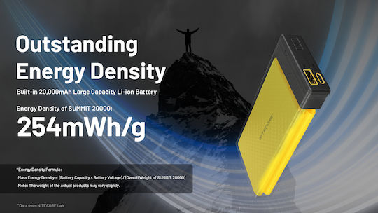 NiteCore Summit 20000 Power Bank 20000mAh 20W με Θύρα USB-A και Θύρα USB-C Μαύρο