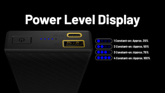 NiteCore Summit 20000 Power Bank 20000mAh 20W με Θύρα USB-A και Θύρα USB-C Μαύρο