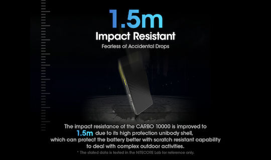 NiteCore Carbo 10000 Power Bank 10000mAh 18W με Θύρα USB-A και Θύρα USB-C Power Delivery Μαύρο