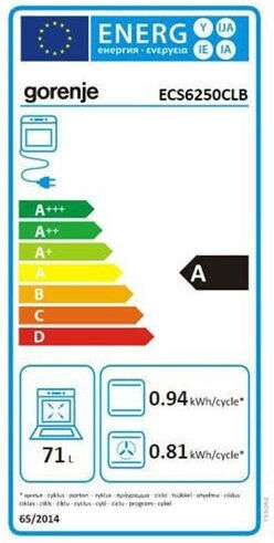 Gorenje Εντοιχιζόμενο Σετ Οικιακών Συσκευών