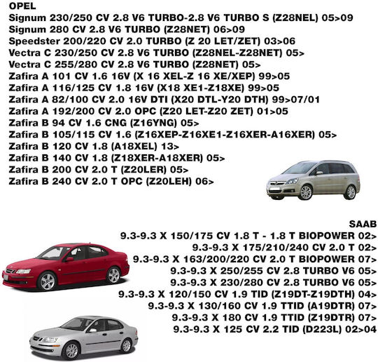 Simoni Racing Φίλτρο Αέρος Ελευθέρας Ροής Universal