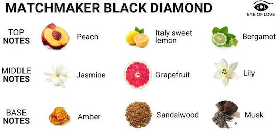 Eye of love Matchmaker Black Diamond Attract Him Perfume with Pheromones in Spray 30ml