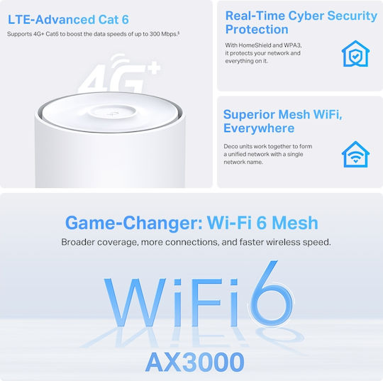 TP-LINK Deco X50-4G v1 Gateway 1τμχ Deco X50-4G