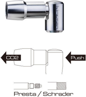 Birzman CO2 AZC02 Mini Τρόμπα Αμπούλας Χεριού