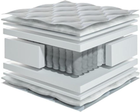 Fylliana Moonlight King Size Ergonomisch Matratze Schaum 180x200x24cm