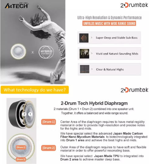 A4Tech BH300 Wireless / Wired Over Ear Headphones with 35 hours of Operation White