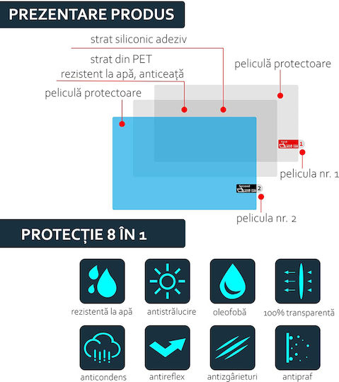 Techsuit Καθρέπτης Αυτοκινήτου Σετ