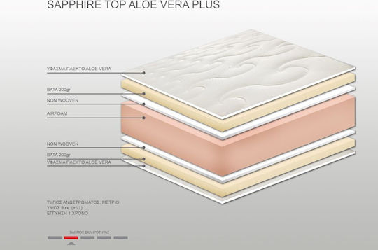 Bs Strom Топ Матрак Sapphire Plus Алое Вера Двоен Пяна Импрегниран с Алое 170x200x9см