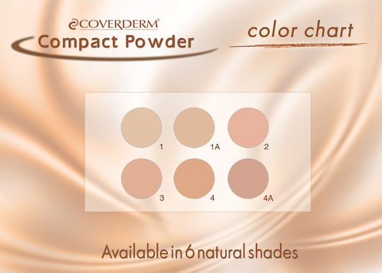 Coverderm Camouflage Compact Powder Normal Skin Пудра 01 10гр