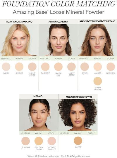 Jane Iredale Amazing Base Loose Mineral Powder Loose Powder Golden Glow SPF20 10.5gr