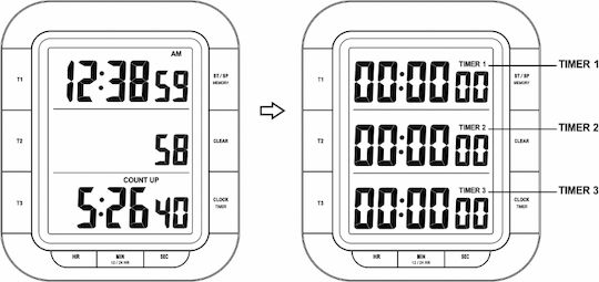 Vedette Tisch-Digitaluhr mit Wecker KT-300